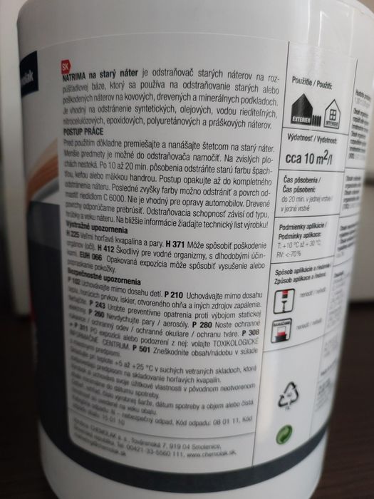 Засіб для зняття старої фарби Natrima