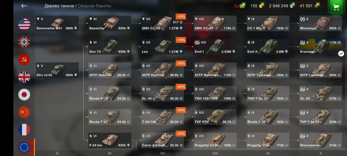 Аккаунт у WoTBlitz