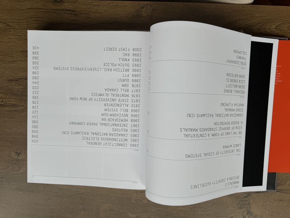 Книга для дизайнерів Manuals 2 design and identity guidelines