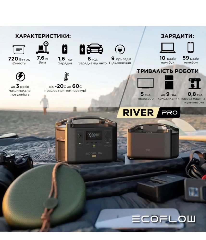 Зарядная станция «EcoFlow” River Pro 720 wh