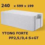 Ytong 24 Forte i Ytong Interio Inowrocław transport gratis