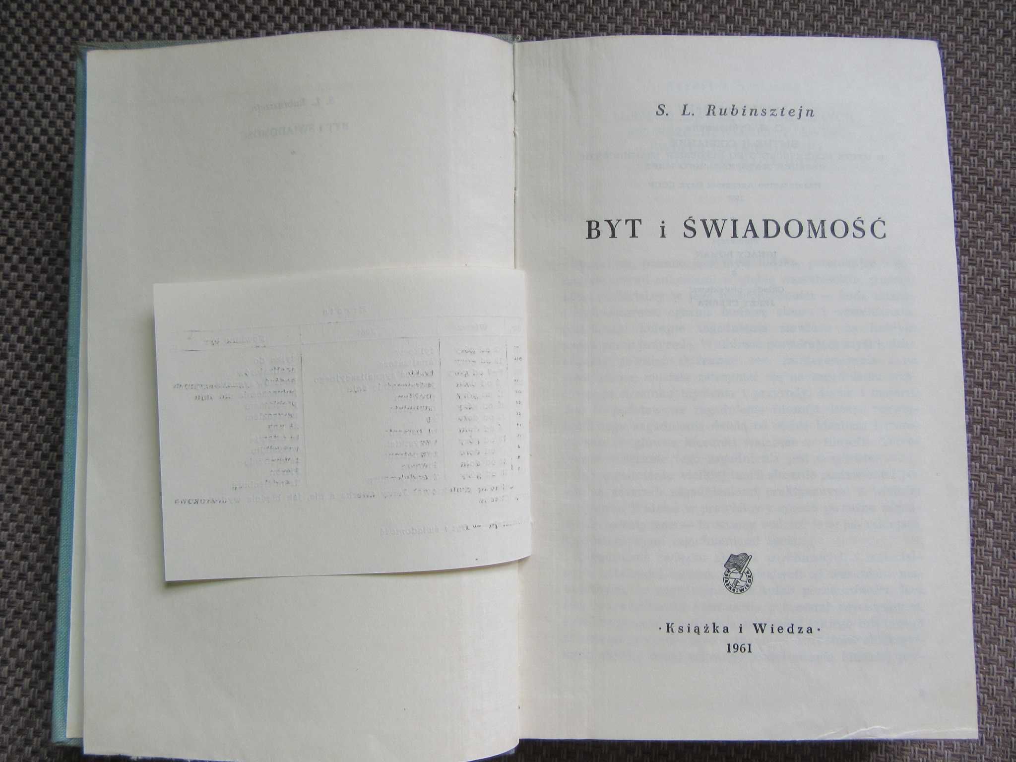 Byt i świadomość  S. L. Rubinsztejn  z 1961r