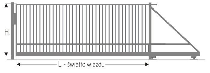 Brama przesuwna 1,5x4m profil pionowy 15x15mm oc ral KOMPLETNA