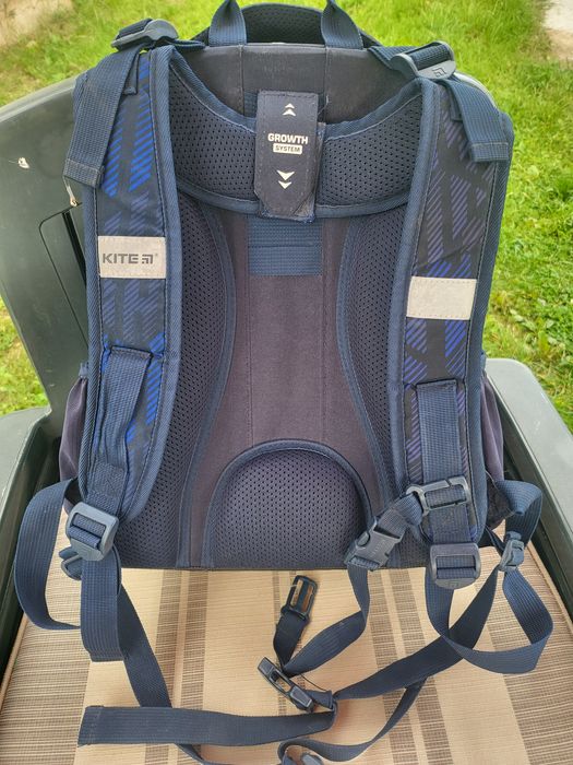 Рюкзак KITE синій