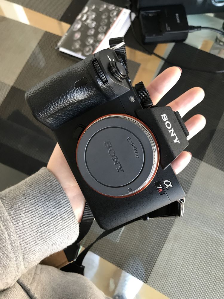 Повнокадрова SONY a7 r iii