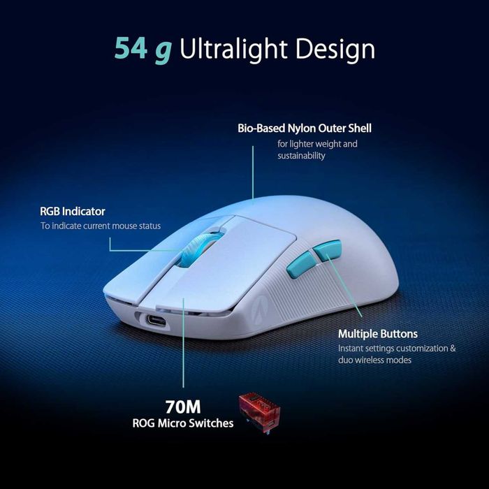 ASUS ROG Harpe Ace Aim Lab Edition (White) 1 шт. NEW!