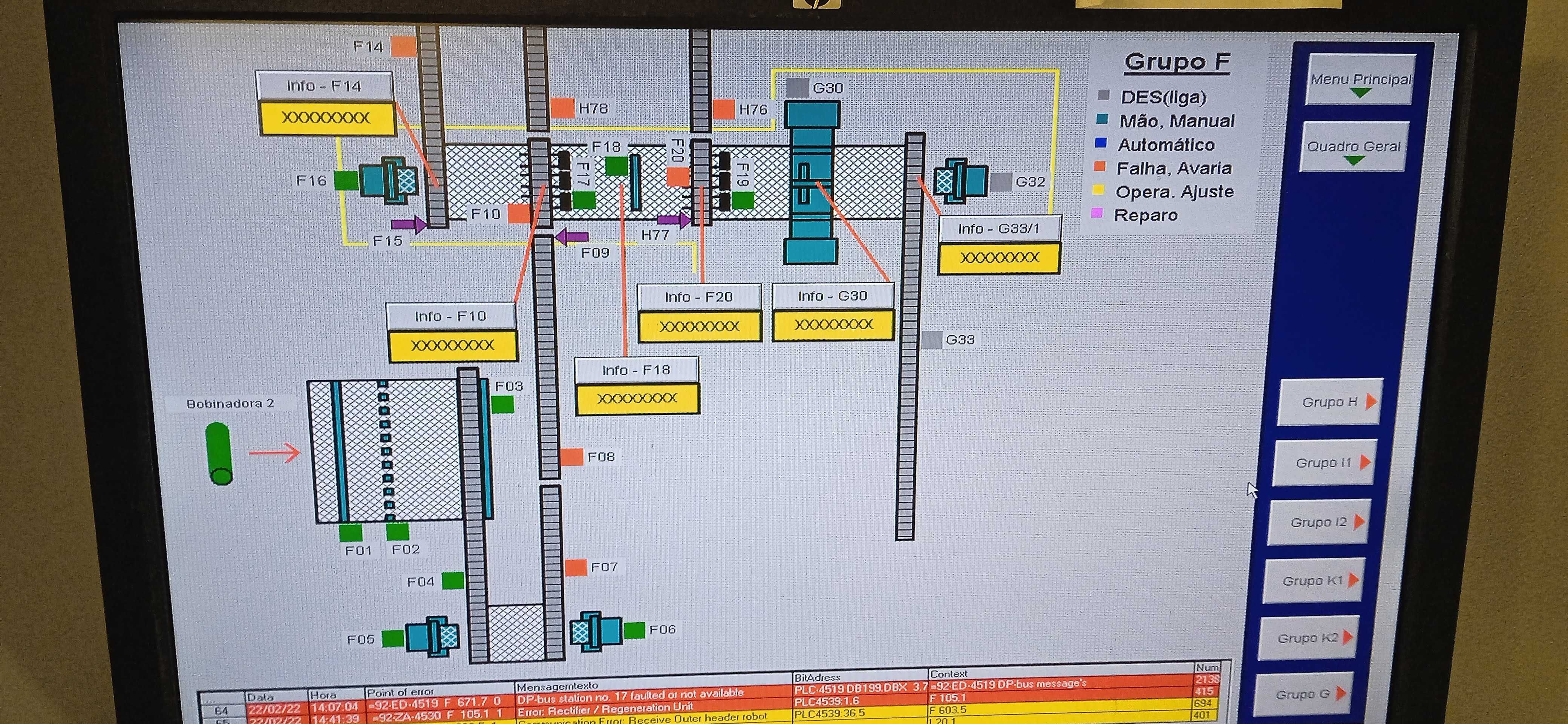 Programação Industrial