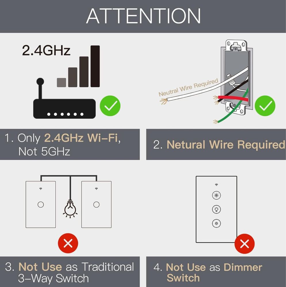 MOES 2,4 GHz WiFi Inteligentny przełącznik ścienny dotykowy