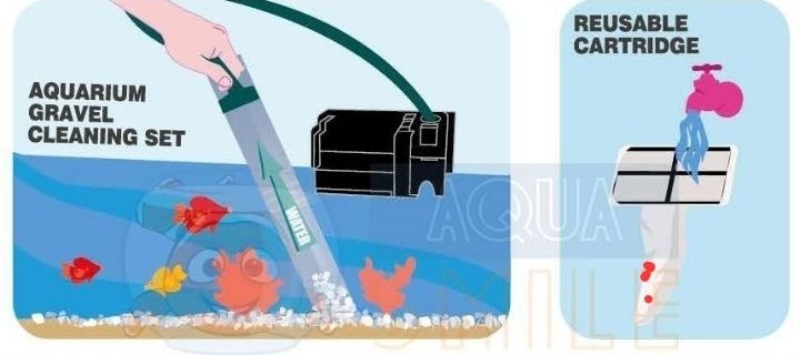 Сифон для чищення ґрунту в акваріумі Aquarium Systems Power Gravel Cle