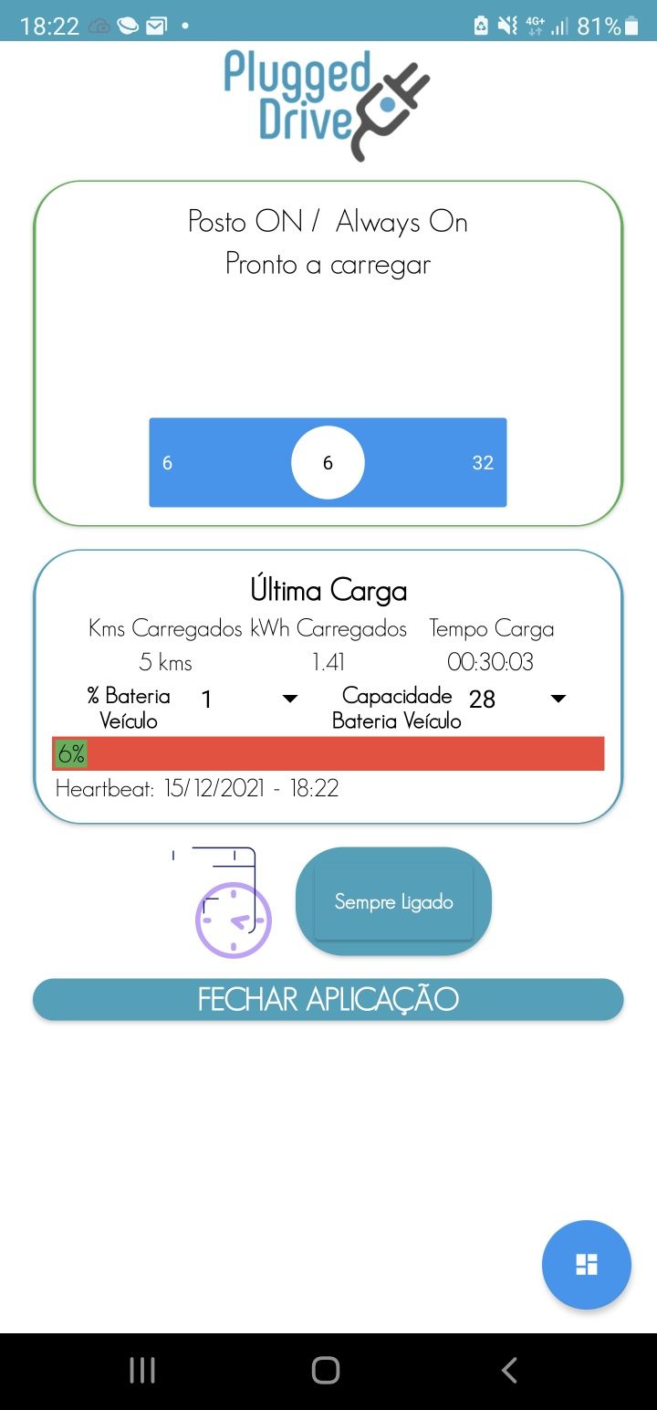 Wallbox 7,4kw tipo2 com instalação