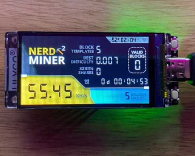 Crypto miner slot64551404280963122