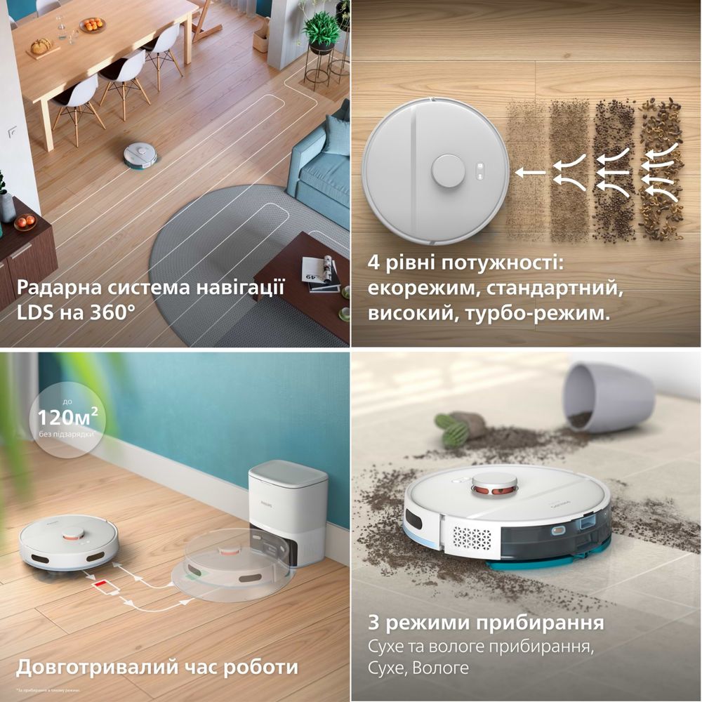 Робот пылесос моющий Филипс Philips XU2100/20 пилосос миючий