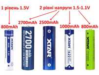 Акумулятор XTAR AA AAA 1.5V Li-ion Гарантія Новинка Два рівні напруги