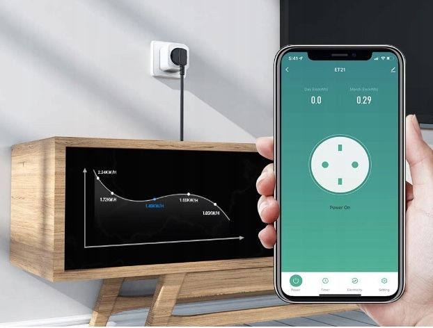 Eightree ET21 – inteligentne gniazdka WiFi, zestaw 4 sztuki