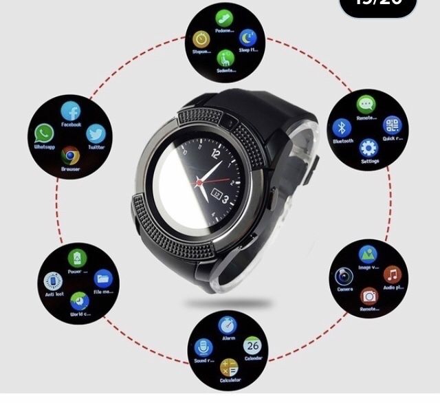 Smartwatch com camera fotografica
