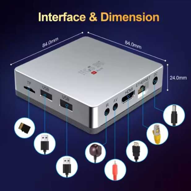 Смарт TV приставка  4Gb/64Gb  HCS 96 TV Box 8K Android 14