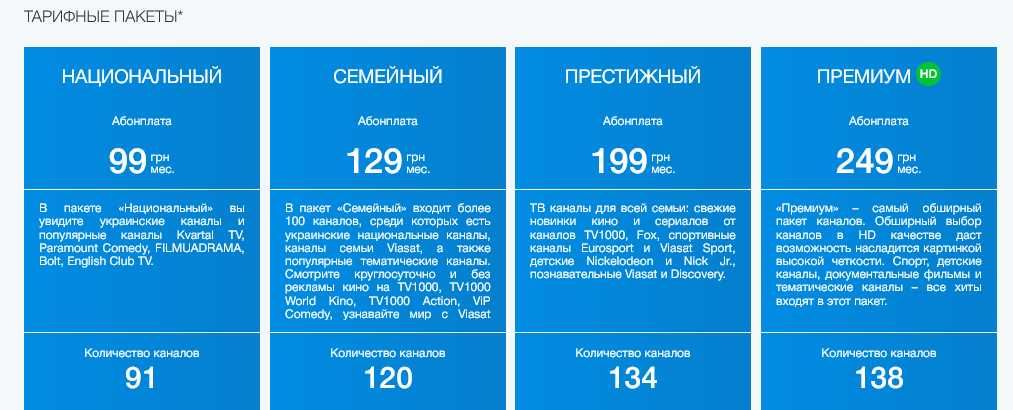 Спутниковое ТВ , Т2,  Viasat, Xtra, Starlink.