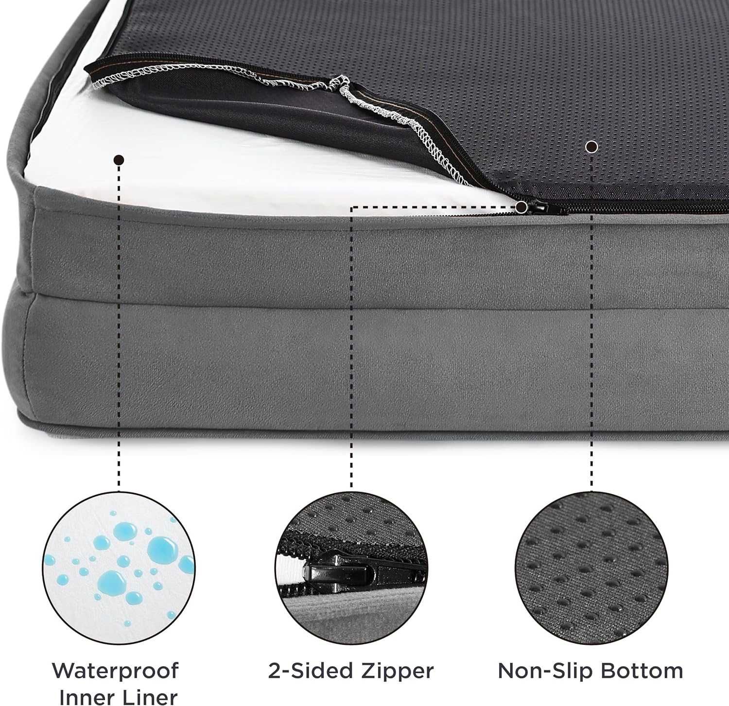 Legowisko ortopedyczne dla psa Ergonomiczna sofa