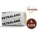 Wełna Mineralna-Domy Szkieletowe-Na Poddasza-0,035-Płyty Skalna Wata