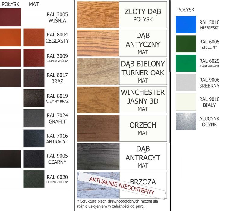 Belki Dekoracyjne Ozdobne z Blachy Tarasowe Zewnętrzne Home Koncept