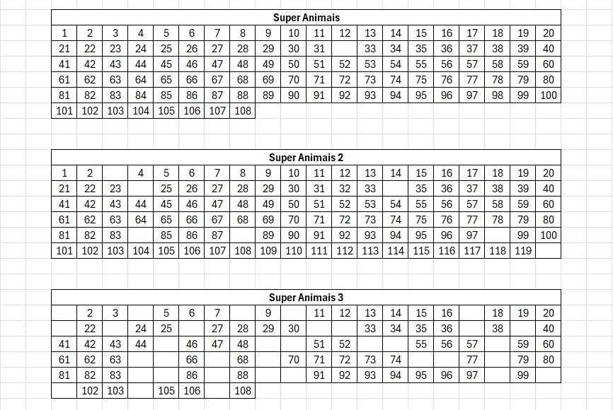 Coleção Super Animais