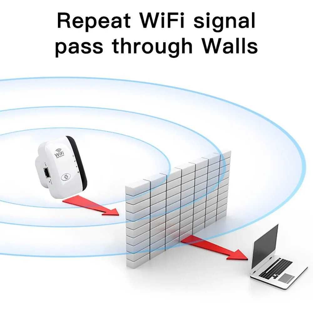 Wzmacniacz Sygnału WiFi Repeater 2.4G 300 Mbps 802.11n i Access Point