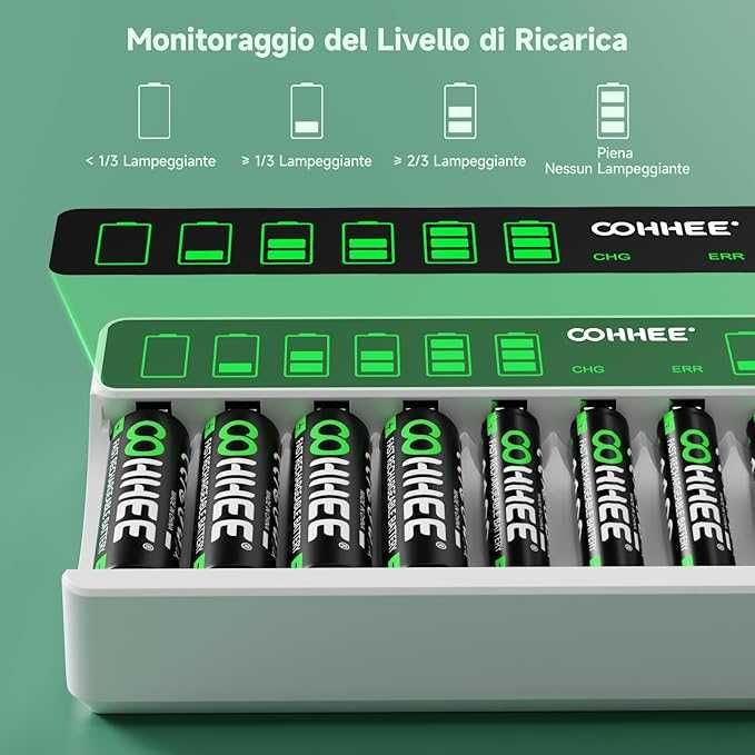 OOHHEE Інтелектуальний зарядний пристрій для акумуляторів AA AAA