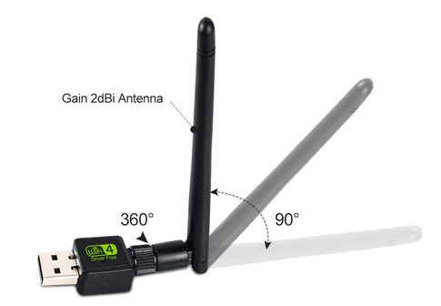 антена в USB и есть wifi (lan