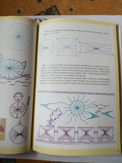 lekcje nitka malowane Elżbieta Żórawska-Dowbrowolska