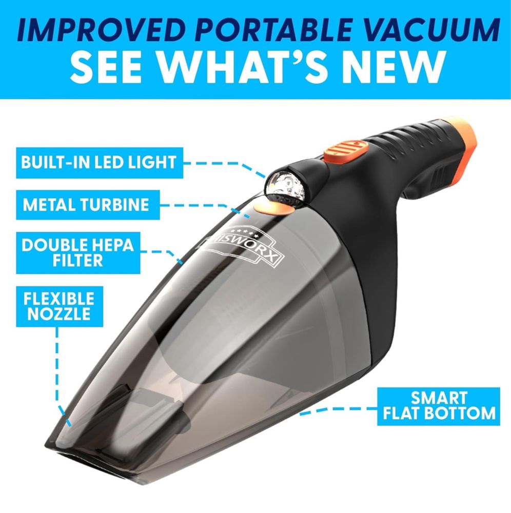 Потужний пилосос для авто ThisWorx Car Vacuum Cleaner 2.0 (новий, США)