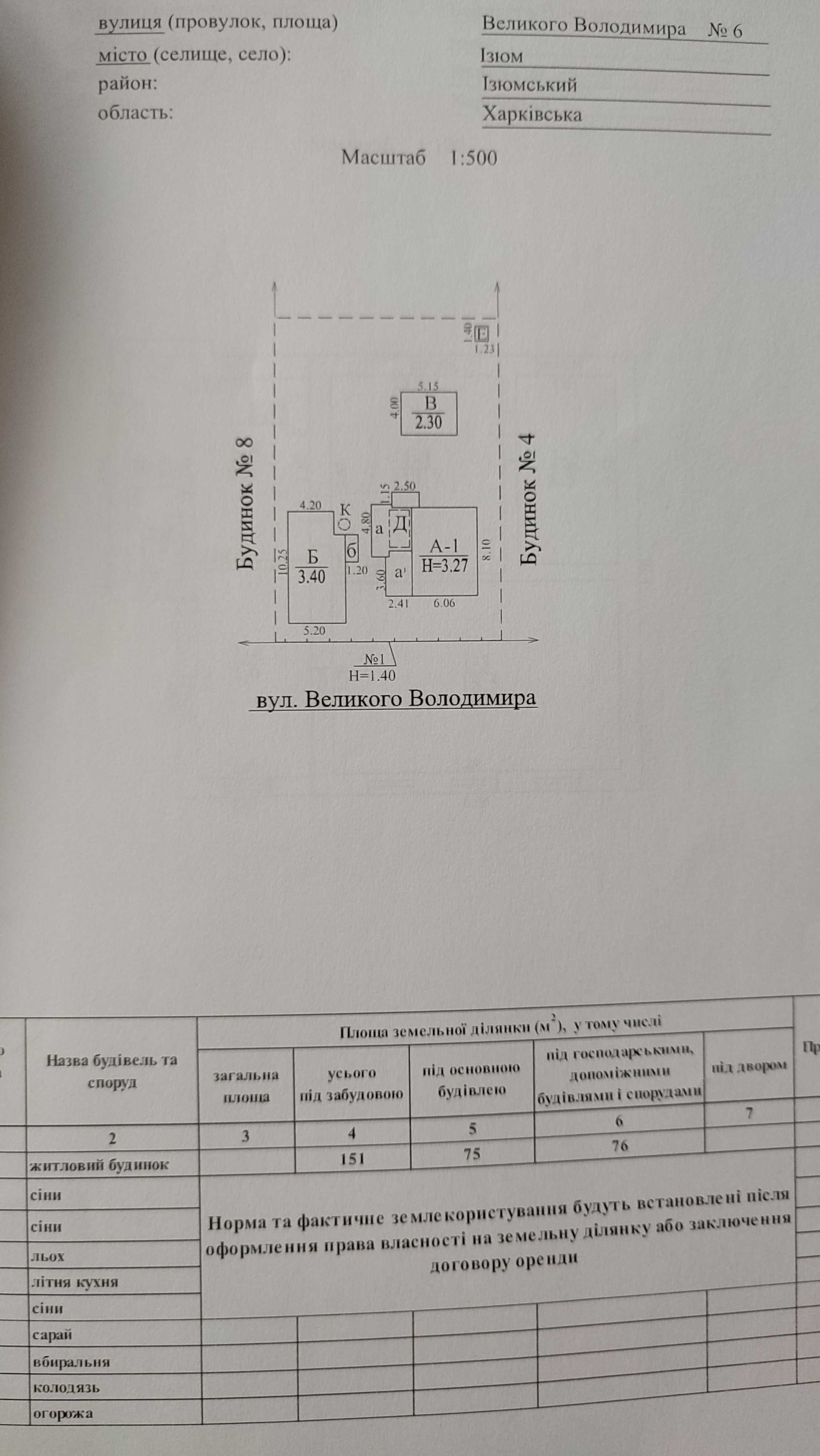 Продаётся два дома в одном дворе 7000 € / Недвижимость