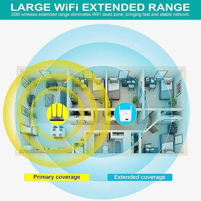 Wzmacniacz WiFi 300 Mbps 2,4 GHz Getue WD-R611U 243