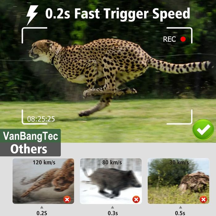 Câmara de Caça C/ painel solar e bateria de lítio.