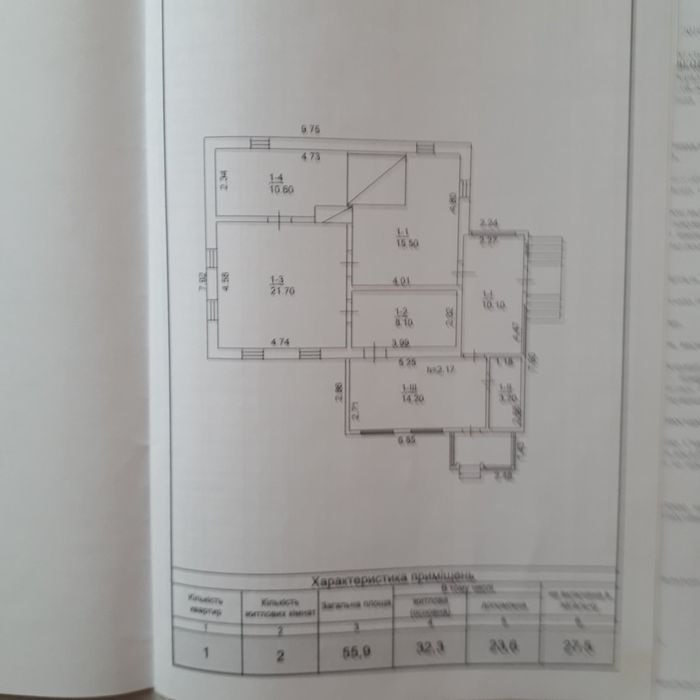 Продаж будинку в с.Перемога(60 км від Києва)