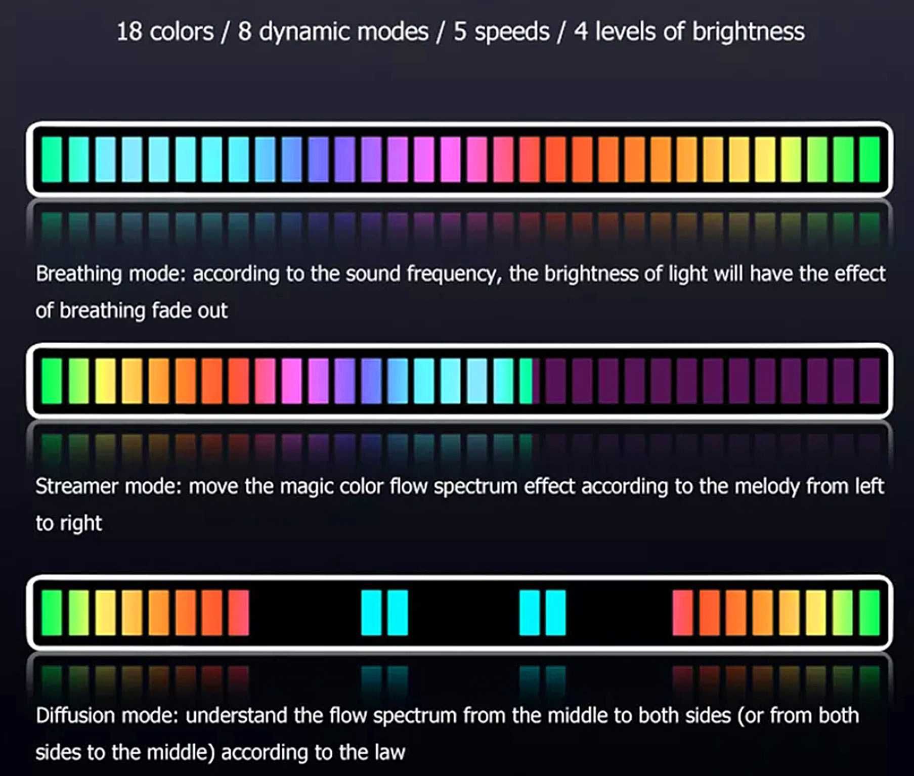 Музыкальный синхронный ритм-светилник USB.Світломузика.