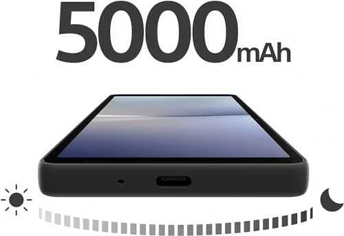 Nowy Sony Xperia 10 V 5G 6/128GB Black 1499zł  Fv 23% Central GSM Wawa