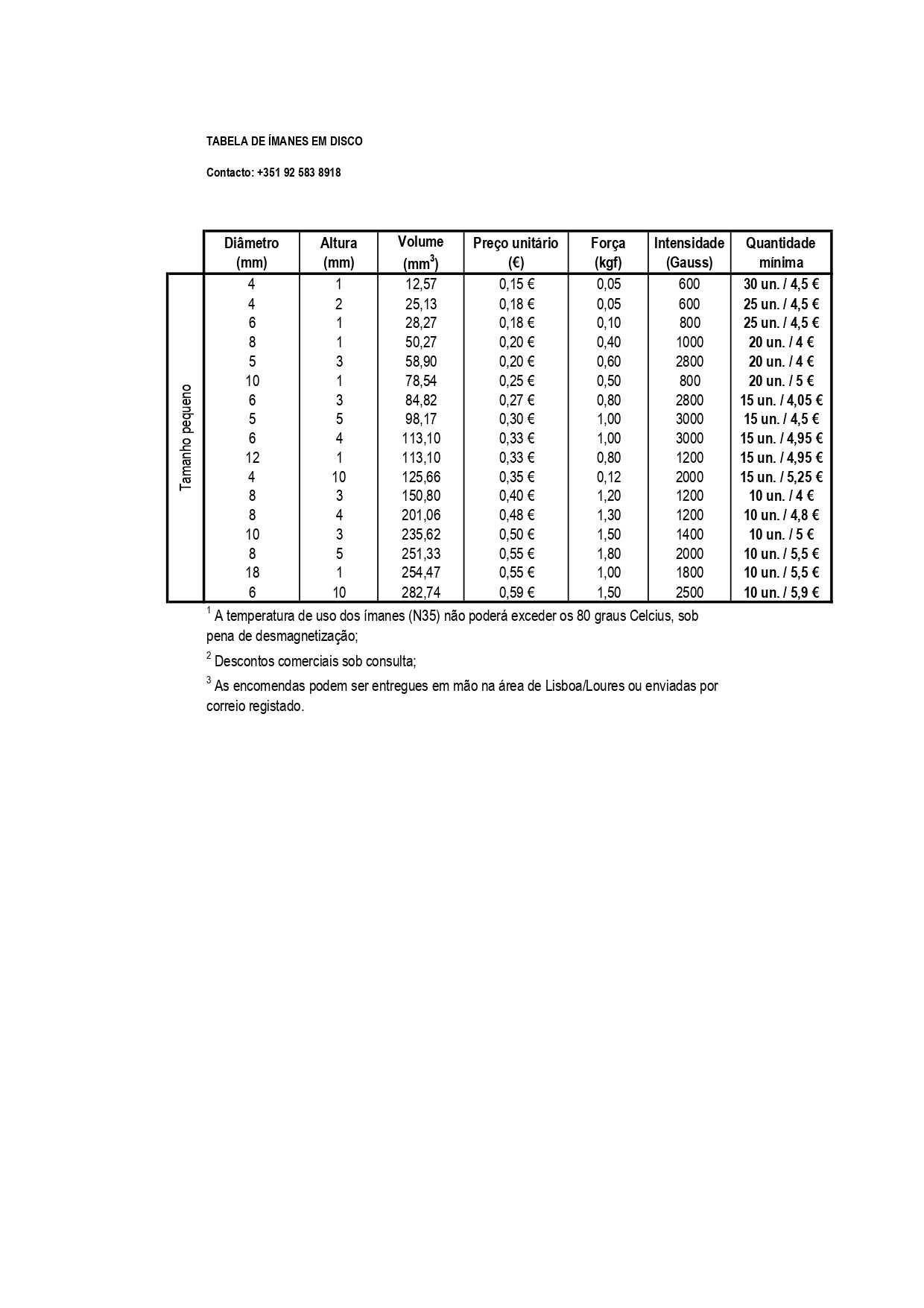 Ímanes em neodímio (ímãs, ímans) - dimensões pequenas