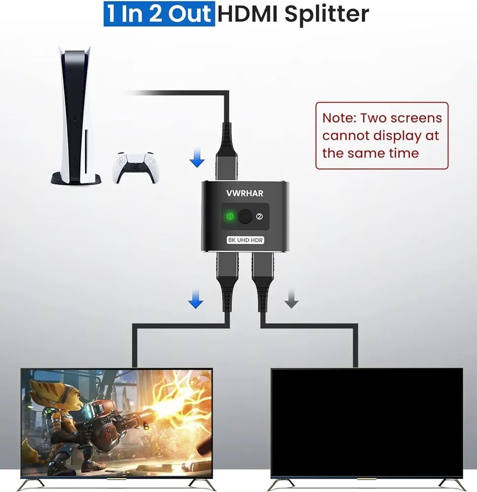 Przełącznik HDMI 2.1 8K HDMI Splitter HDMI Switcher