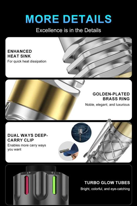 LUMINTOP RING KING Ліхтар Ручний (1000 Люмен 180 Метрів - USB-C) Строб