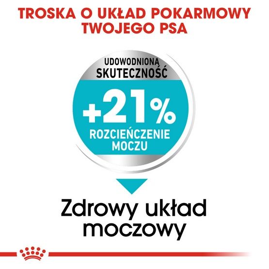 Karma dla psów małych ras z wrażliwym układem moczowym Royal Canin 3kg