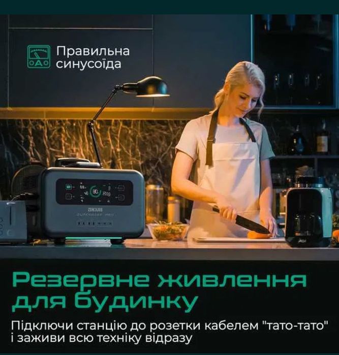 Зарядна Станція Zendure SuperBase Pro 1500