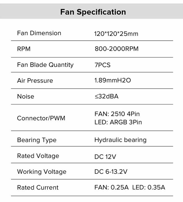 Gamemax ICEBURG 120, chłodnica cieczy all in one, TDP180W, biała