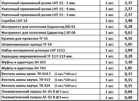 Все  для шиномонтажа, латки  инструмент,  сырая резина, заплатки