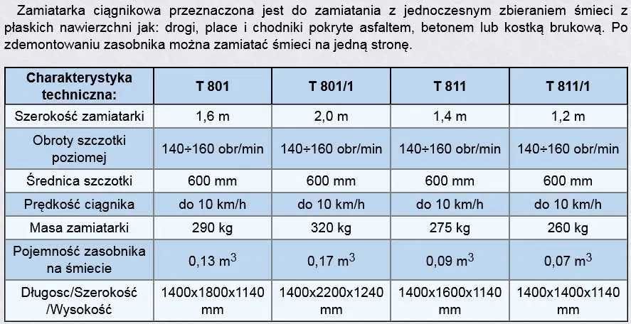 Zamiatarka ciągnikowa T801/1 2m POM Augustów Zośka 2,0m szczotka