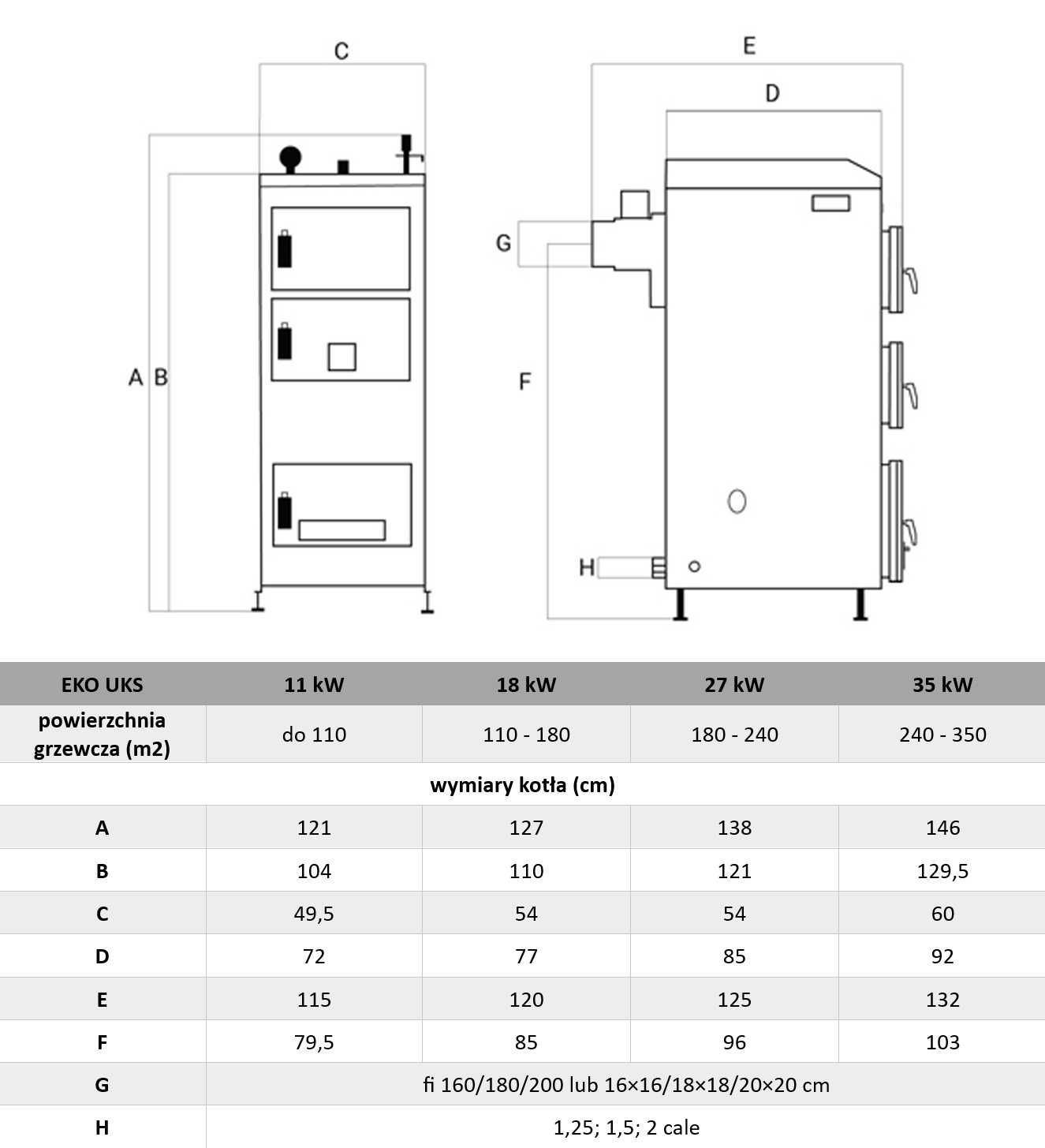 Kocioł piec na węgiel 11-35 kW 5 KLASA ECODESIGN RATY PLESZEW