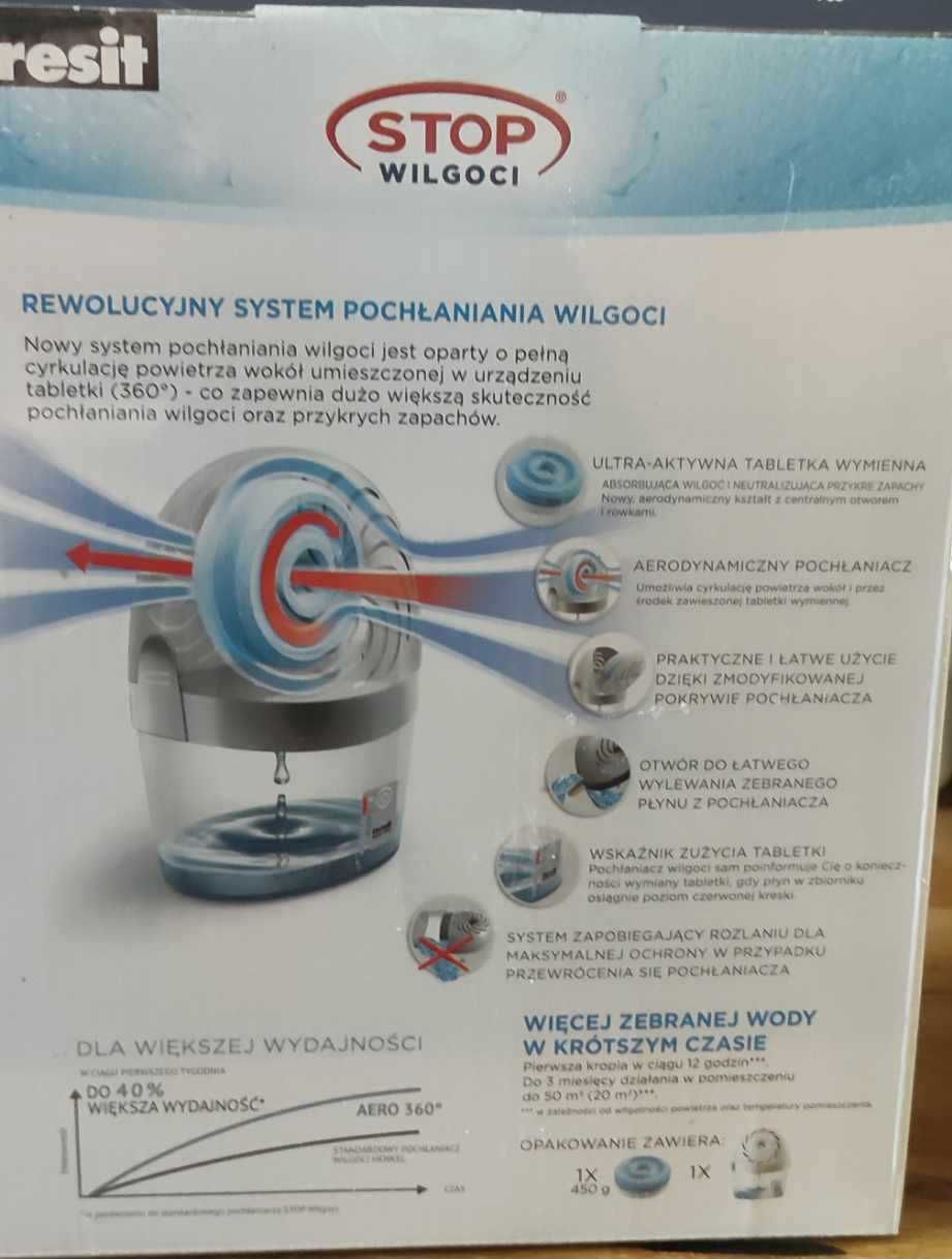 Pochłaniacz wilgoci Aero 360 + dwa wkłady