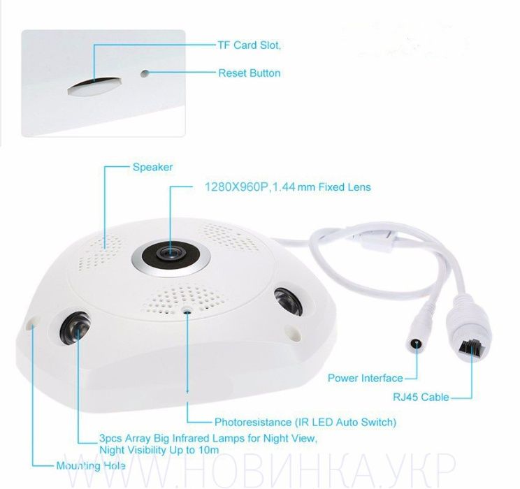 Камера 360 градусов панорамная Ip 960 P 1.3MP рыбий глаз беспроводной