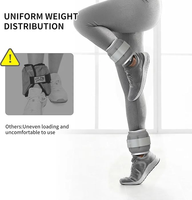 Proiron Ciężarki na stopę/nadgarstek zestaw 2x 1,5kg Fitness Bieganie