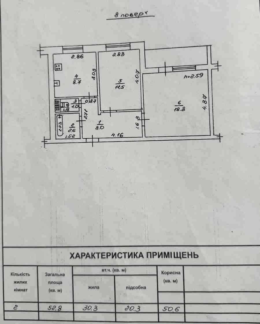 2 комнатная квартира с ремонтом ул. Малиновского спецпроект