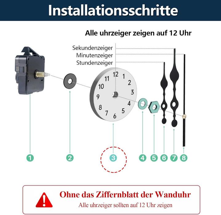Mechanizm zegarowy z wskaźnikami, cichy kwarcowy mechanizm do zegara